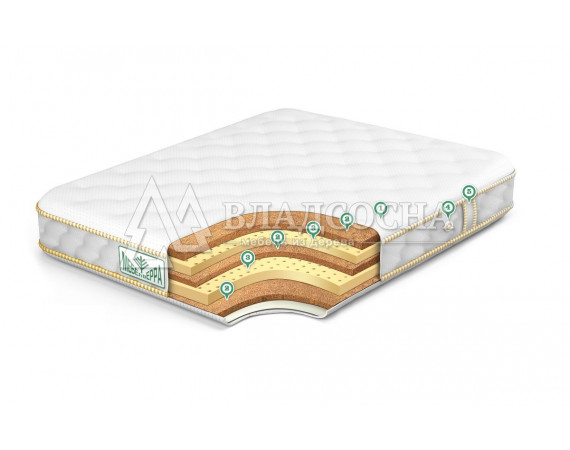 Матрас Ультра микс