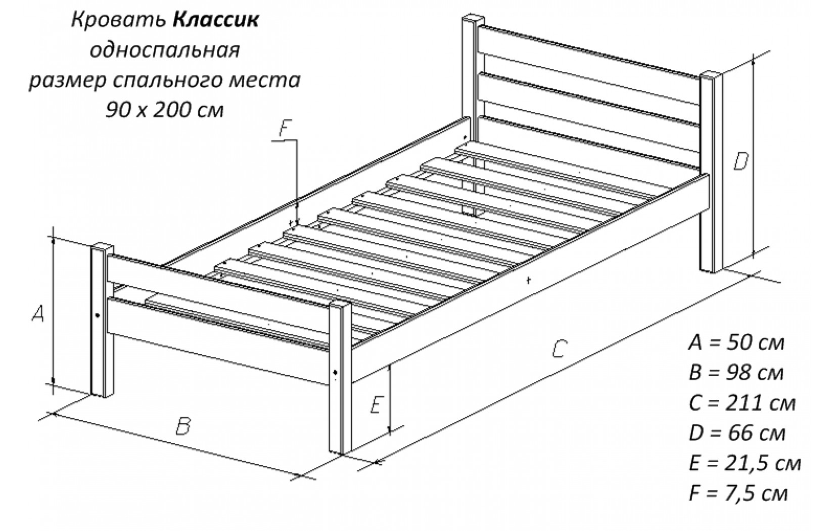 советские кровати на пружинах размеры